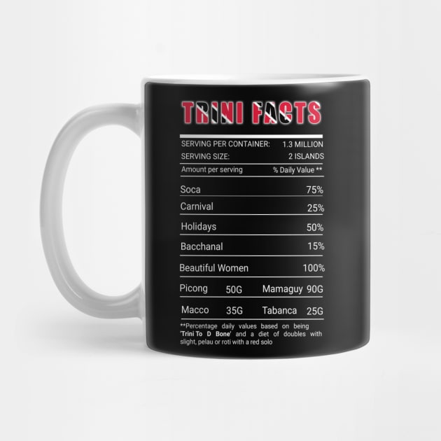 Trinidad Nutrition Facts| Trinidad Flag| Trini To D Bone by GigibeanCreations